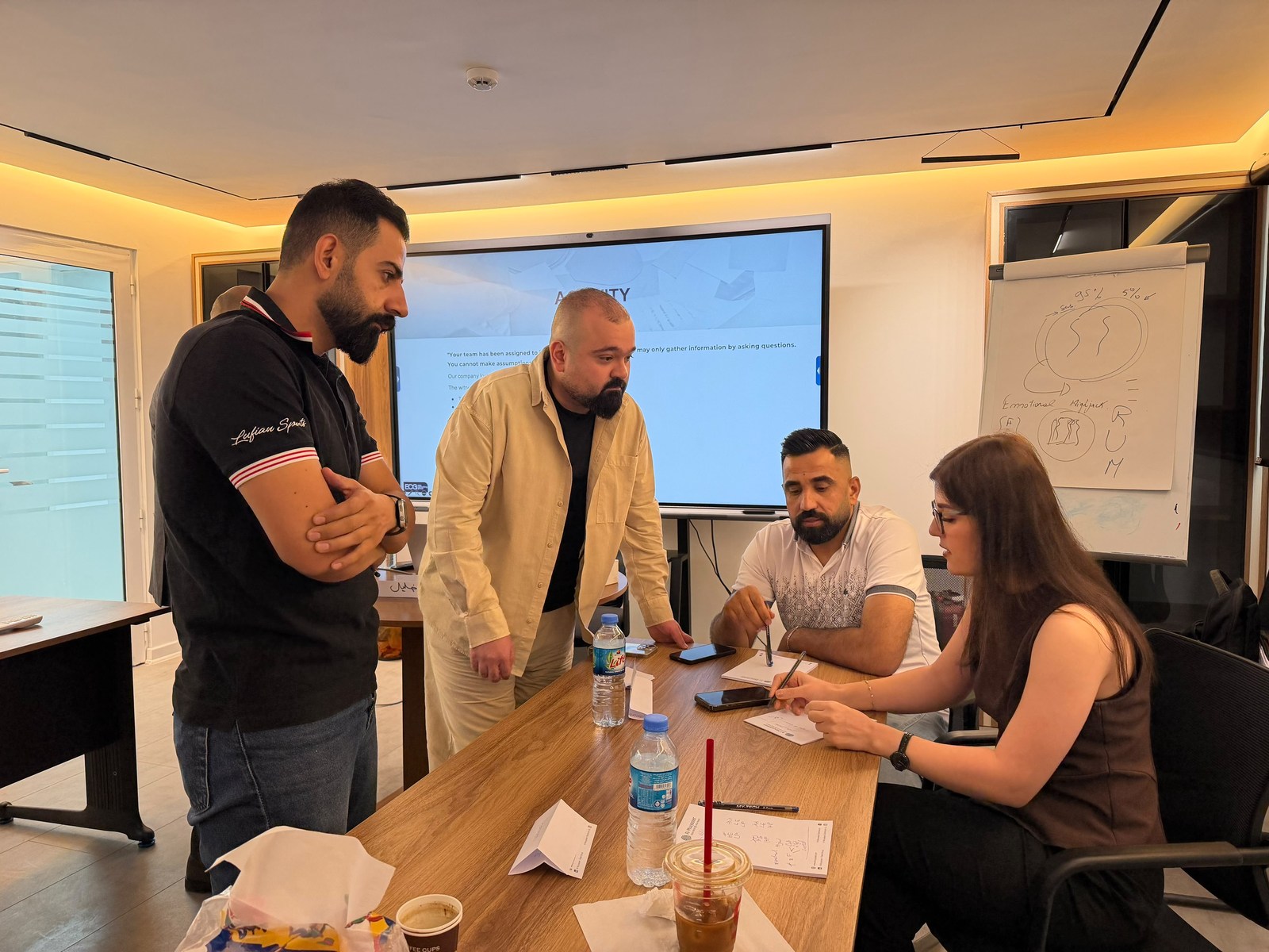 Presentation Skills Training with Al Mouyasser in Erbil